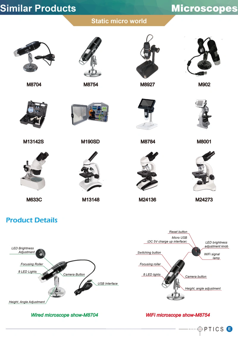 Wholesale Zoom 50-500X Digital Microscope USB Port