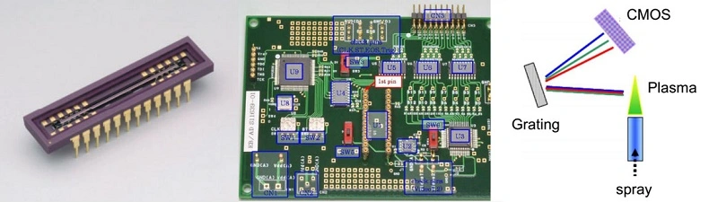 Noble T7 High Precision CMOS Optical Emission Spectrometer for Metal Analysis