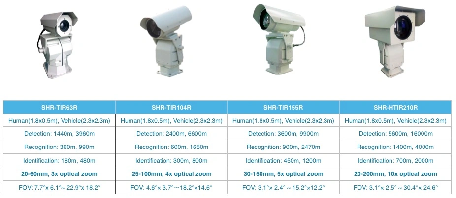 Swir Lwir PTZ Thermal Imaging Camera for Industrial Surveillance